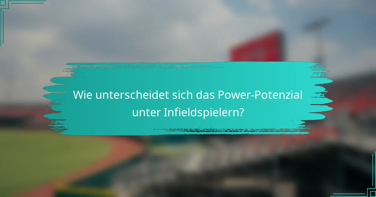 Wie unterscheidet sich das Power-Potenzial unter Infieldspielern?